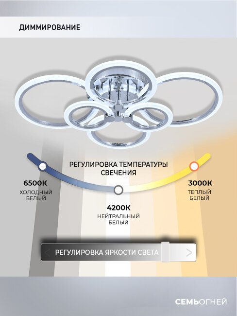 Потолочная люстра Seven Fires Lirein SF7098/6C-CR