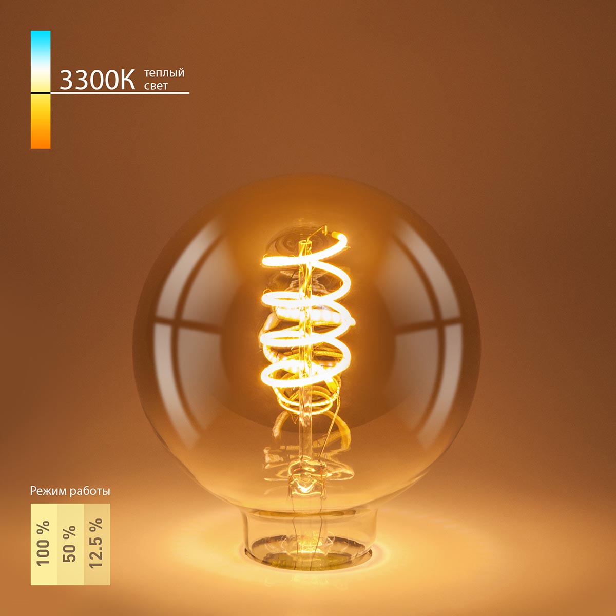 Лампа светодиодная филаментная диммируемая Elektrostandard BL161 E27 5W 2700K шар золотой 4690389084829