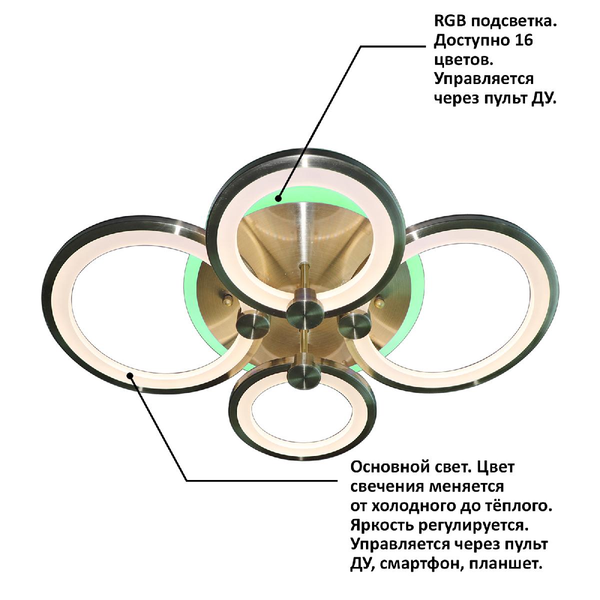 Потолочная люстра Natali Kovaltseva INNOVATION STYLE 83025