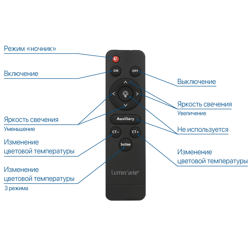 Потолочный светильник Lumin'arte Macaron CLL58