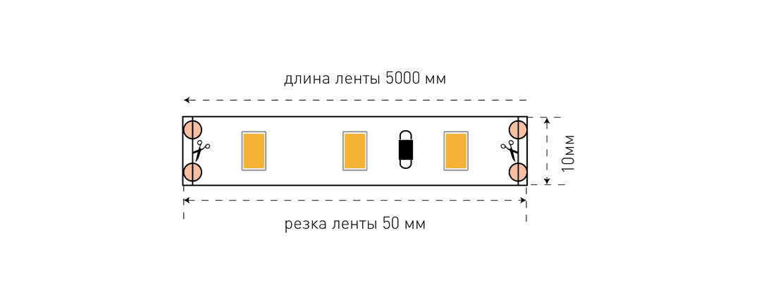 Светодиодная лента SWG SWG660-12-12-W-M 009476
