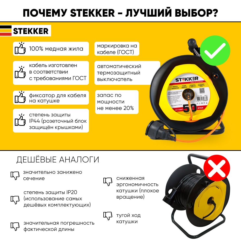 Удлинитель на пластиковой катушке Feron STD02-11-50 39636