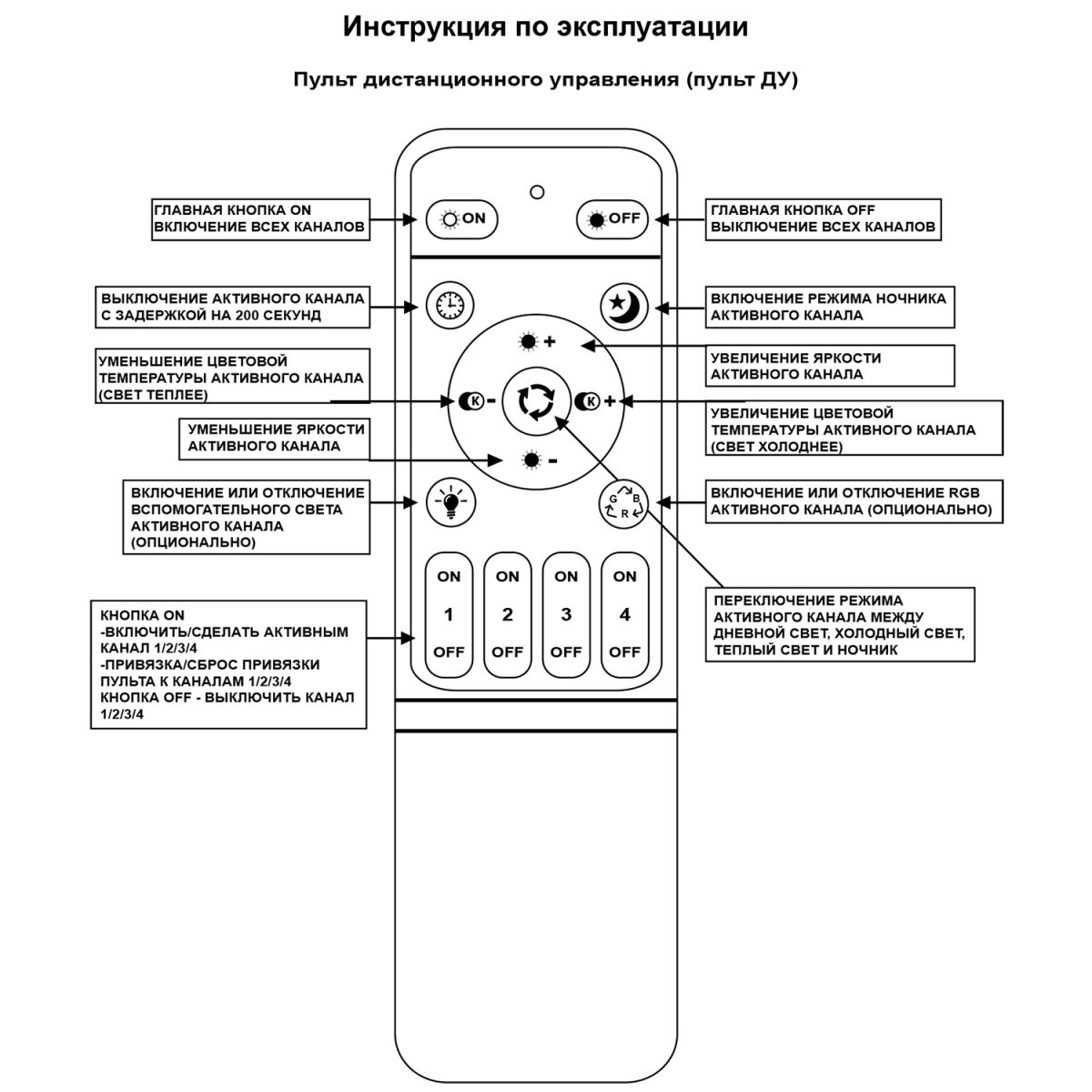 Потолочная люстра Reluce 06333-0.3-3+3A WH (RGB)