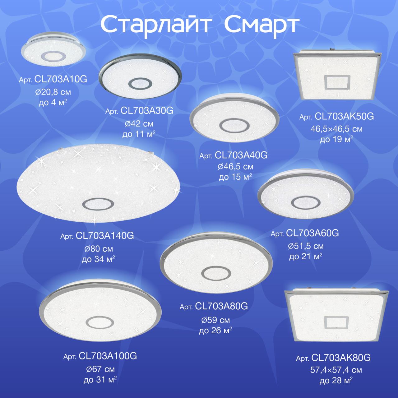 Потолочный светильник Citilux Старлайт Смарт CL703A10G в Москве
