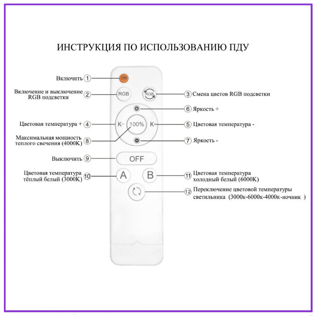 Потолочная люстра Seven Fires Vestejn SF7056/7C-CF-RGB