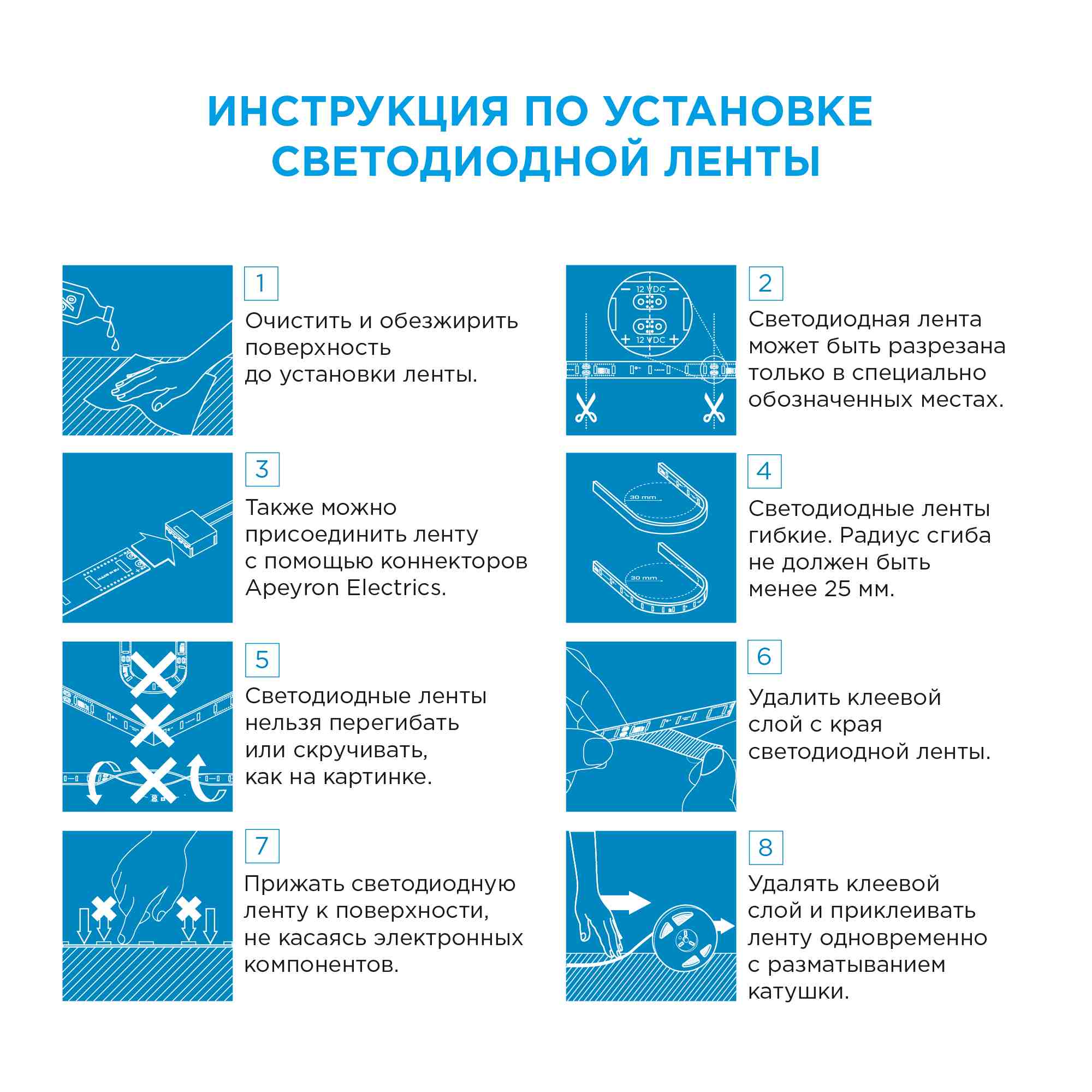 Комплект светодиодной ленты Apeyron 12В 4,8Вт/м smd3528, 60д/м IP20 220Лм/м 5м 6500К (адаптер питания, коннектор)  SL-10