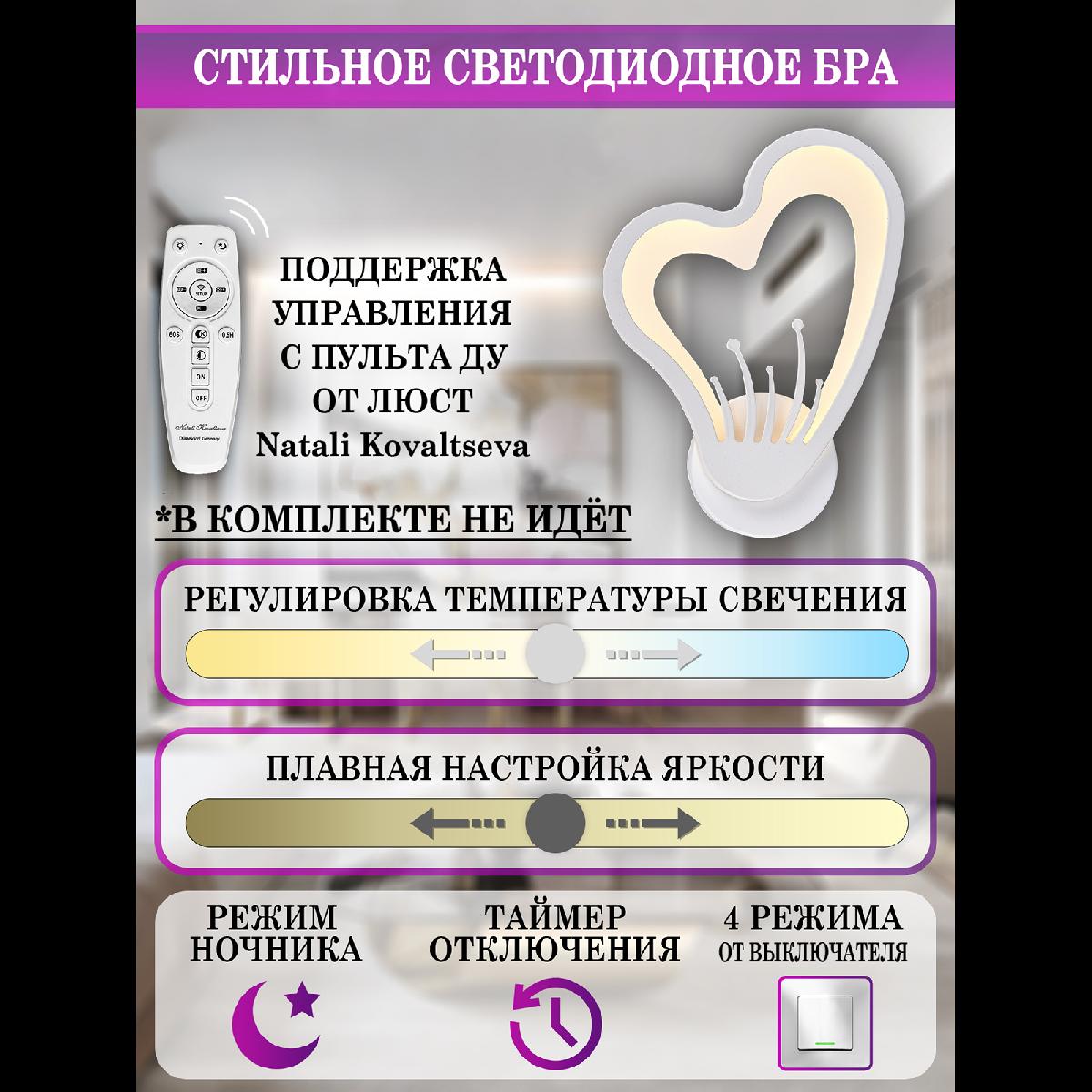 Настенный светильник Natali Kovaltseva Hugo LED LAMPS 81133/1W