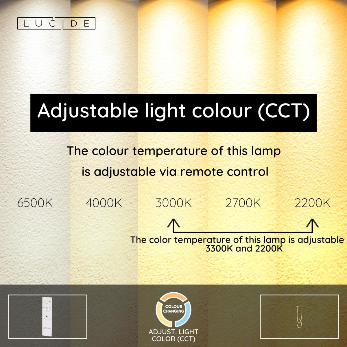 Подвесной светильник Lucide Janderin 24105/36/05