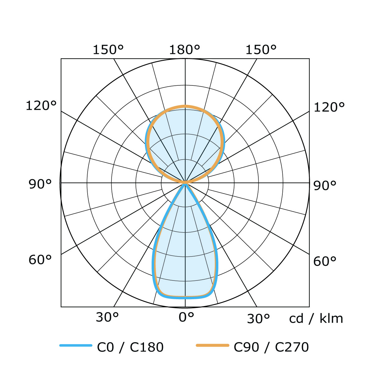 Торшер Lumker AMBER-F-SL-CCT 006288