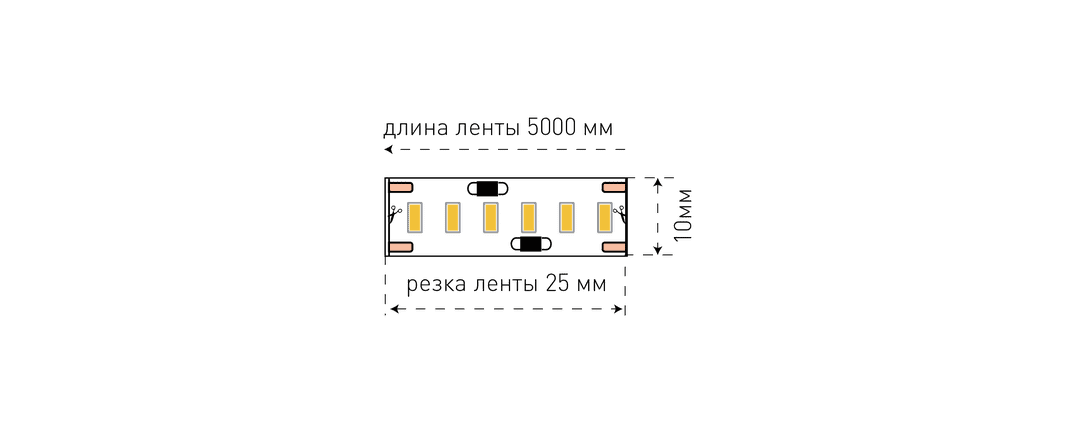 Светодиодная лента SWG SWG4240-12-24-NW 001195