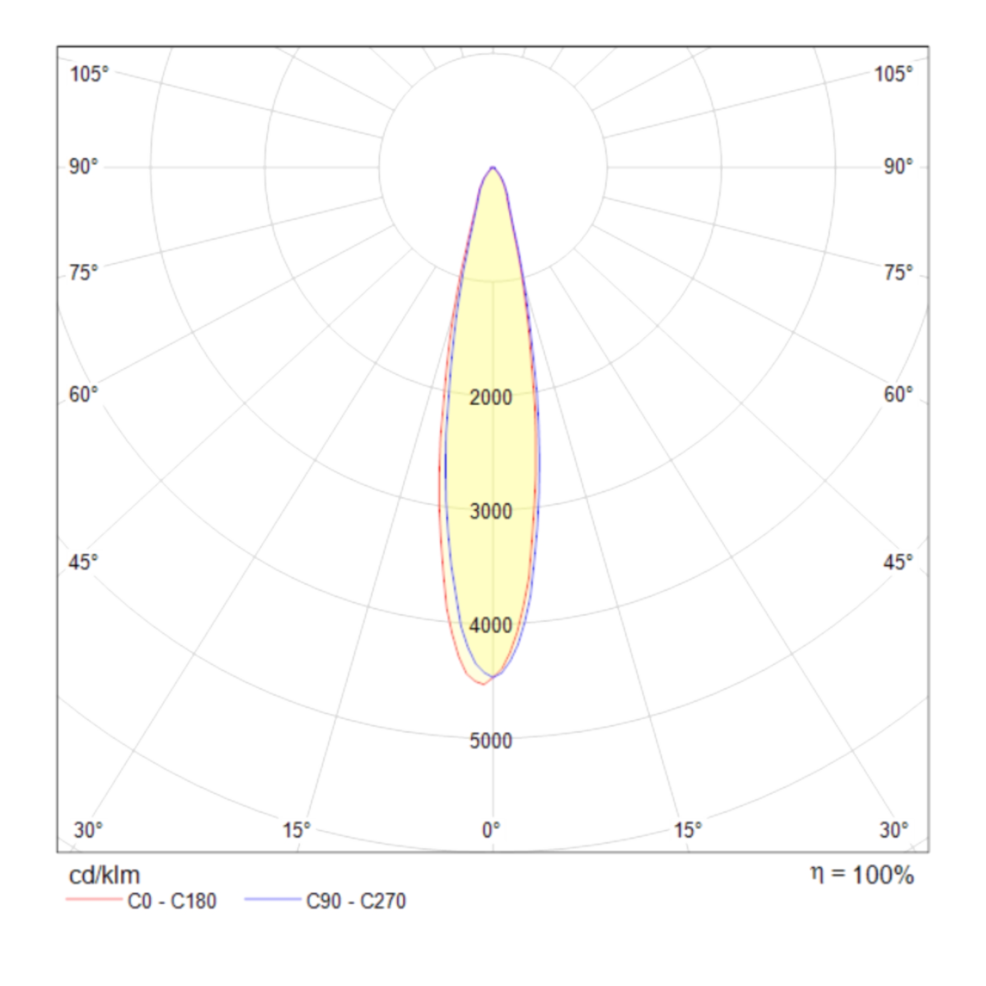Трековый светодиодный светильник Maytoni Track TR003-1-17W4K-B