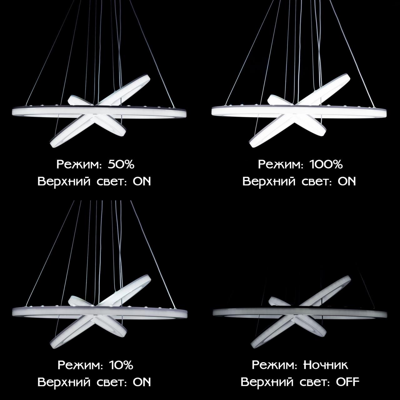 Подвесная люстра Citilux Электро Смарт CL710A104S в Москве