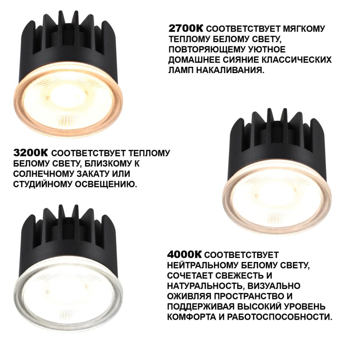 Светодиодный модуль с переключ. цв. температуры и мощности Novotech Diod Mod IP20 LED 6/8/10W 180-265V 2700К\3200К\4000К 359813