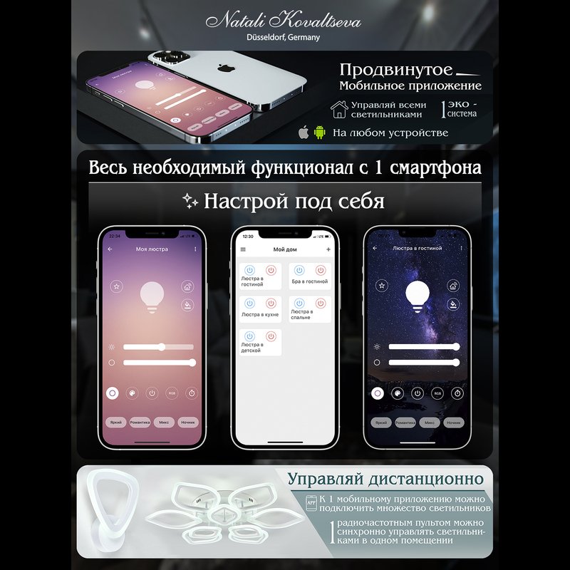 Потолочная люстра Natali Kovaltseva Future INNOVATION STYLE 83111