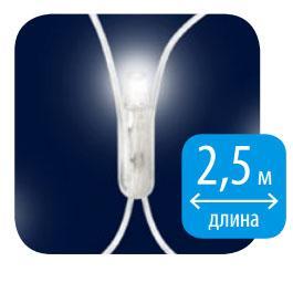 Лицевая панель Legrand Galea Life розетки 2К+З белая 777020