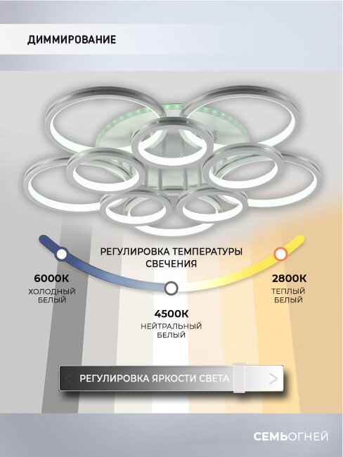 Потолочная люстра Seven Fires Kalman SF5030/11C-WT-CR-RGB