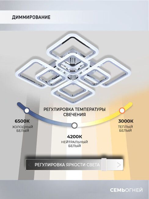 Потолочная люстра Seven Fires Betni SF7100/8C-CR