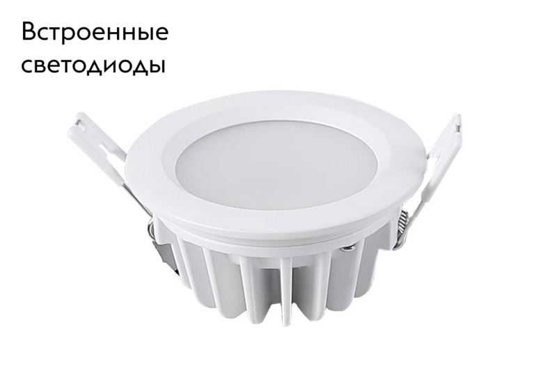 Встраиваемый светильник SWG DL-L 015032