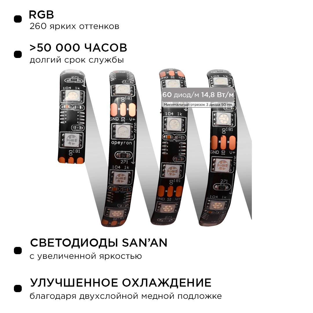 Комплект цифровой светодиодной ленты Apeyron 12В 5050 14,4Вт/м RGB 2м IP65 86ЦЛ