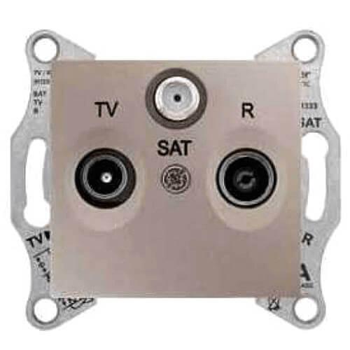 Розетка TV/R/SAT проходная Schneider Electric Sedna 8dB SDN3501268