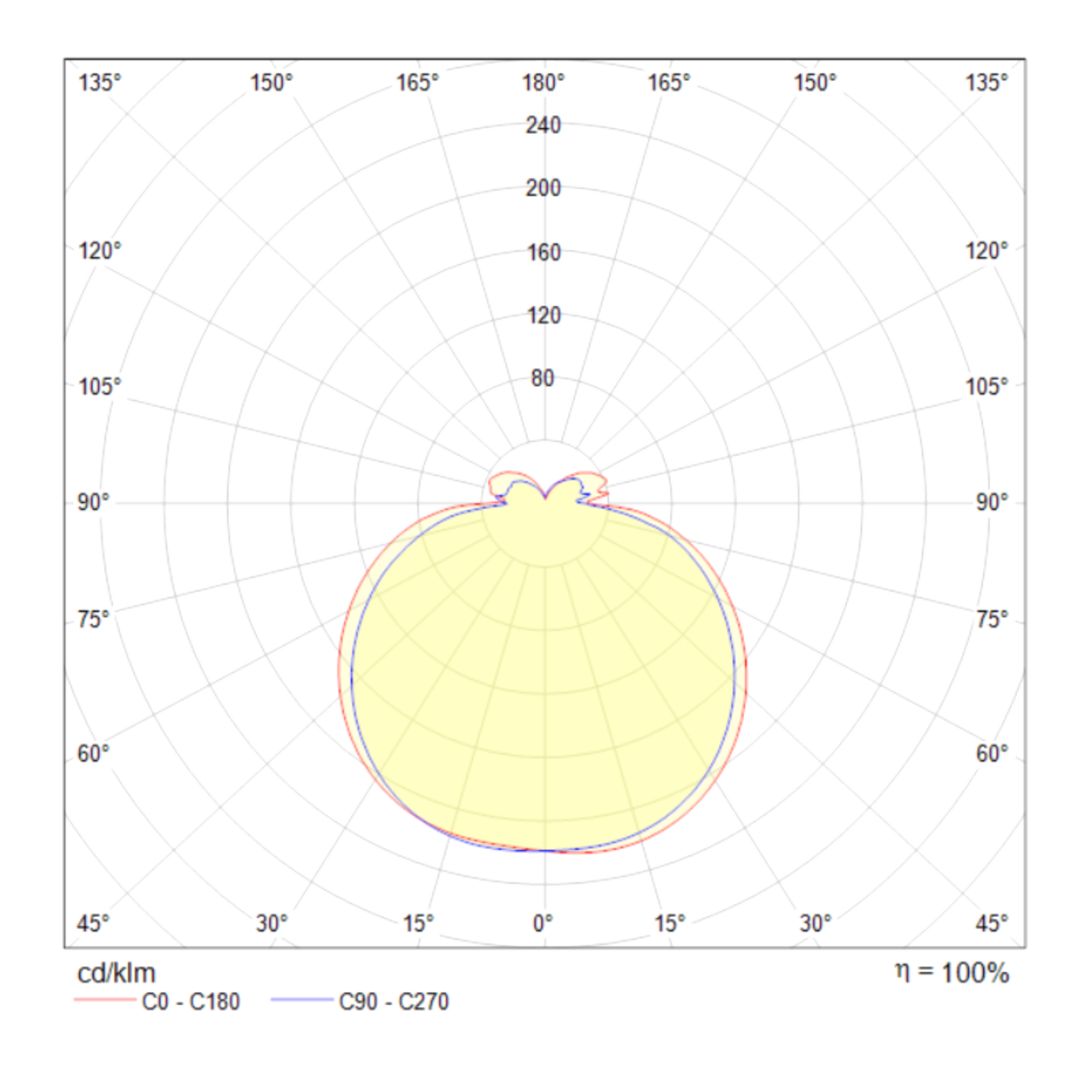 Подвесной светодиодный светильник Maytoni Line MOD016PL-L75W4K