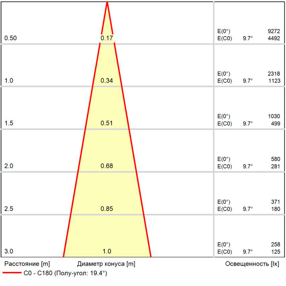 Уличный потолочный светильник Arte Lamp Torcular A1307PF-1BK