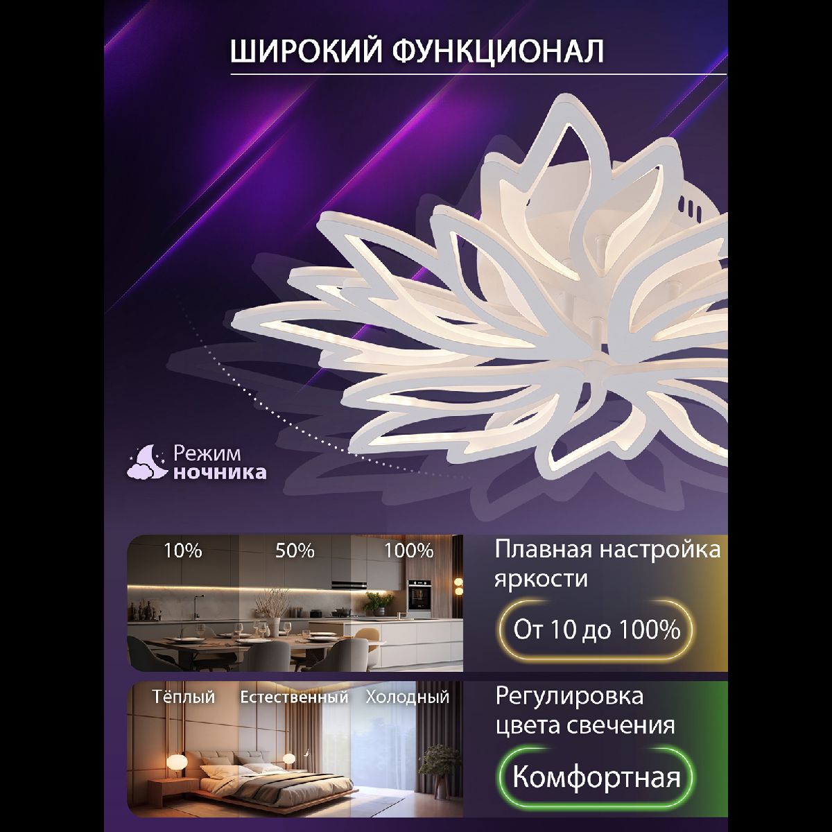 Потолочная люстра Natali Kovaltseva Rif LED LAMPS 81118/6C