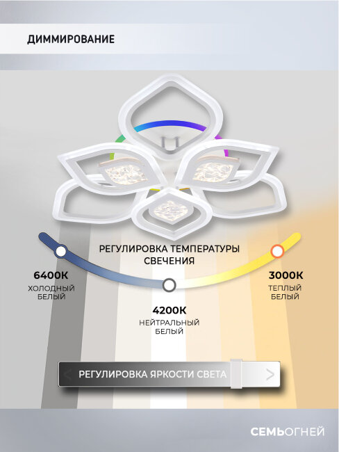 Потолочная люстра Seven Fires Dzhena SF5050/10C-WT-RGB