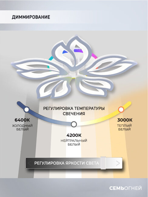 Потолочная люстра Seven Fires Pauli SF7097/6C-WT-RGB