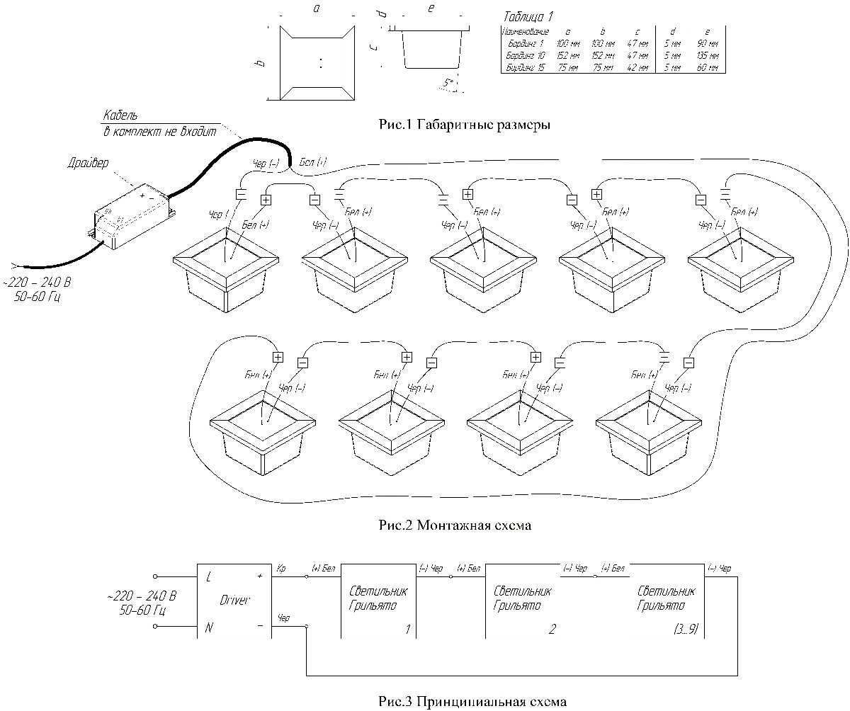 Встраиваемый светильник Светон Бординг 15-45-Д-120-0/ПЛ/О-3К80-В40 CB-C0908055
