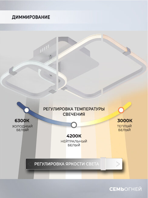 Потолочная люстра Seven Fires Karlis SF5056/2C-WT-CR