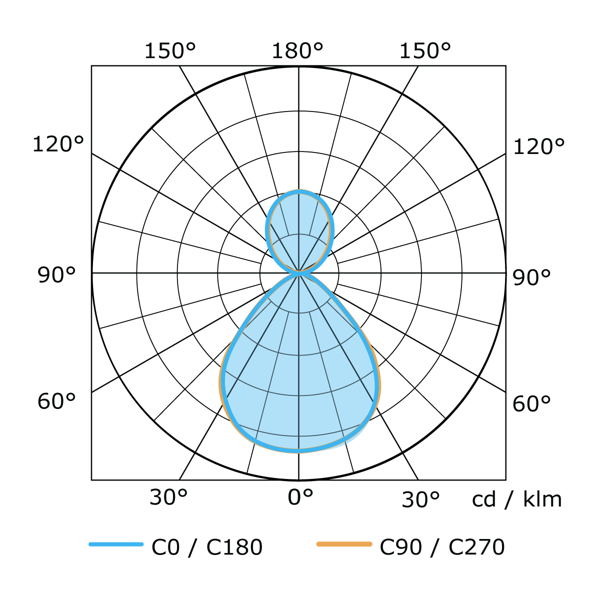 Потолочный светильник Lumker DL-NEFRIT900-80-SL-NW-DALI 006294