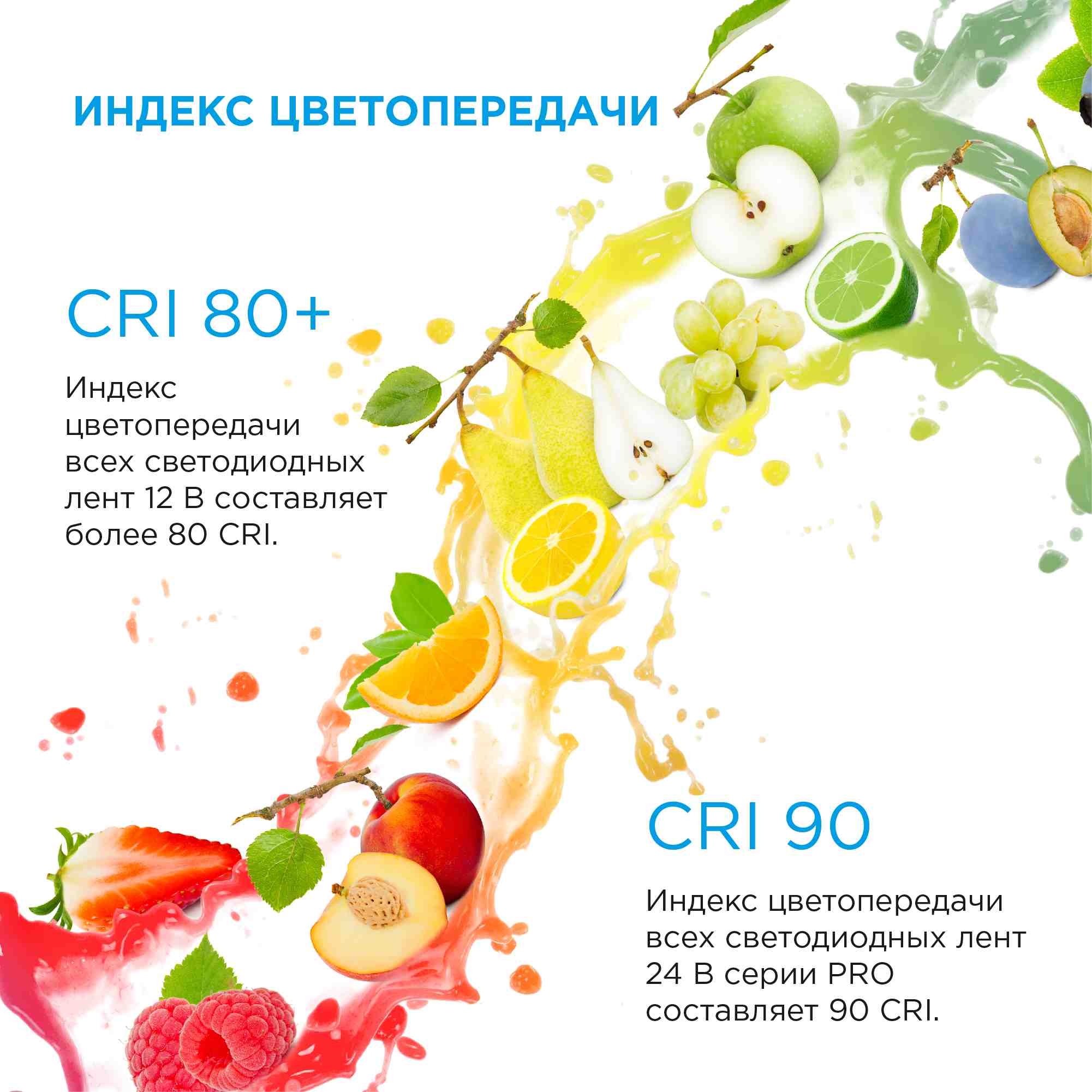 Комплект светодиодной ленты Apeyron 12В 14,4Вт/м smd5050 60д/м IP20 600Лм/м 2,5м 6500К (адаптер питания, коннектор)  SL-12