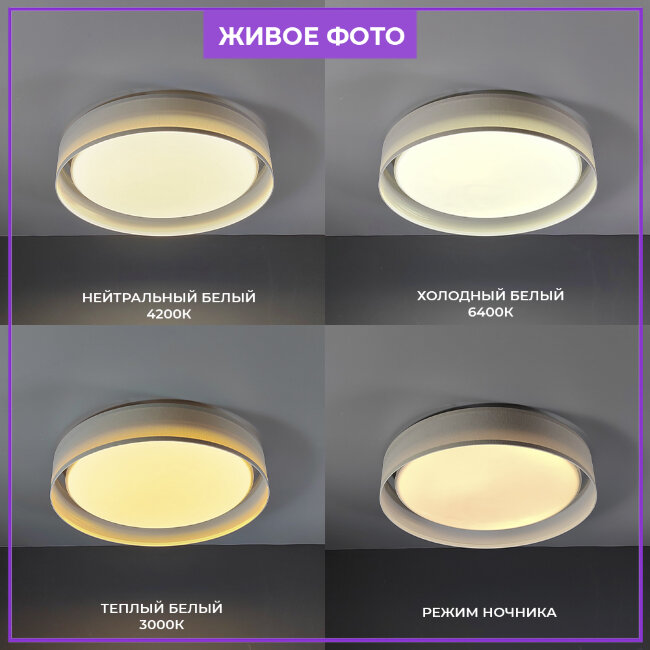 Потолочный светильник Seven Fires Лагом 48203.40.72.77WT-CGN