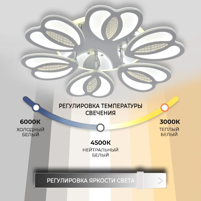 Потолочная люстра Seven Fires Sardara SF7042/7C-CR