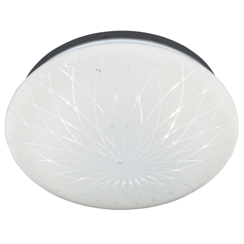 Потолочный светильник IMEX PLC.230/12W/003