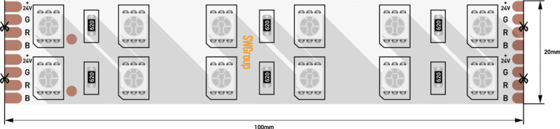 Светодиодная лента SWG SWG5120-24-28.8-RGB-65 000066
