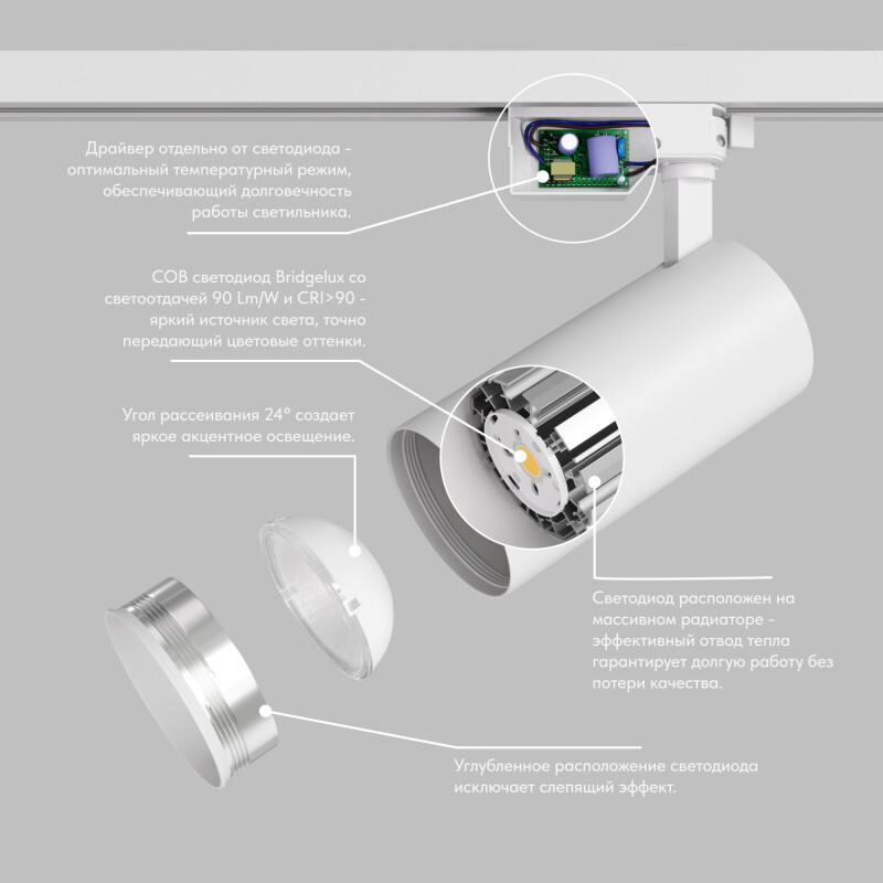 Трековый однофазный светильник Denkirs Solid Koper DK6453-WH