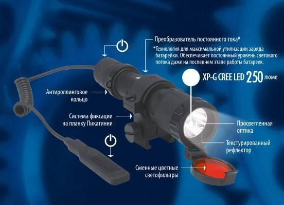 Ручной светодиодный фонарь (05727) Uniel от батареек 162х44 550 лм P-ML076-BB Black