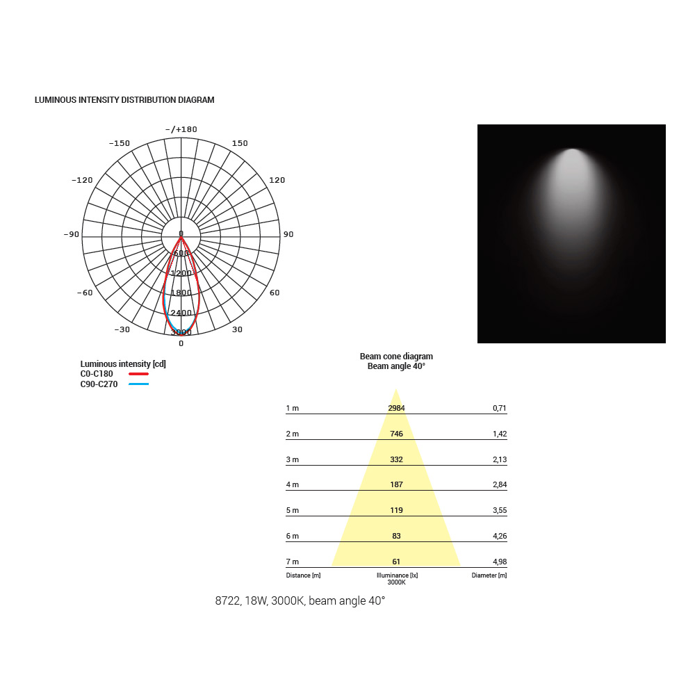 Встраиваемый светильник Nowodvorski Dia Led 8722