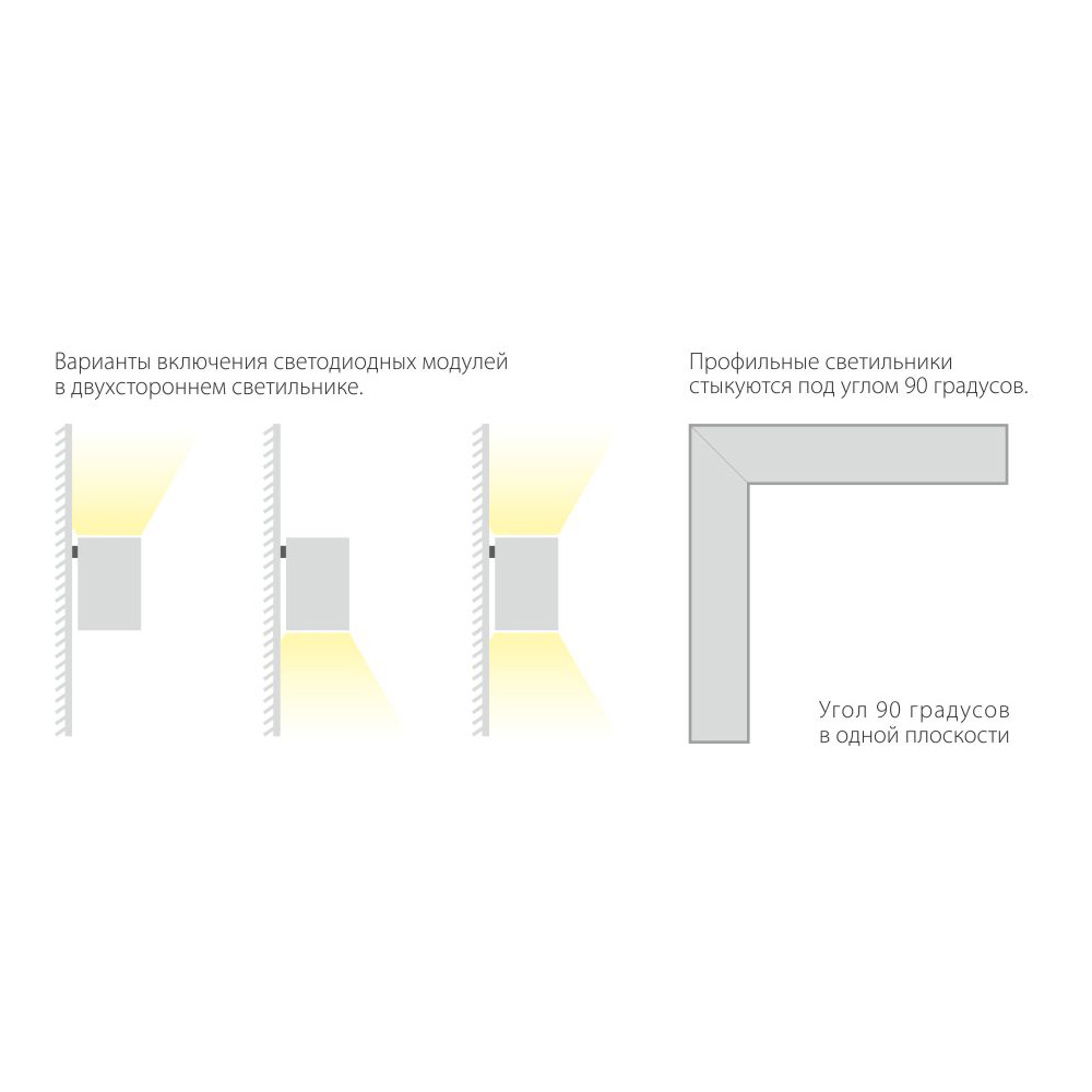 Настенный светодиодный светильник Elektrostandard ССП 65 16W 1100Lm 103см 4200K 4690389084478
