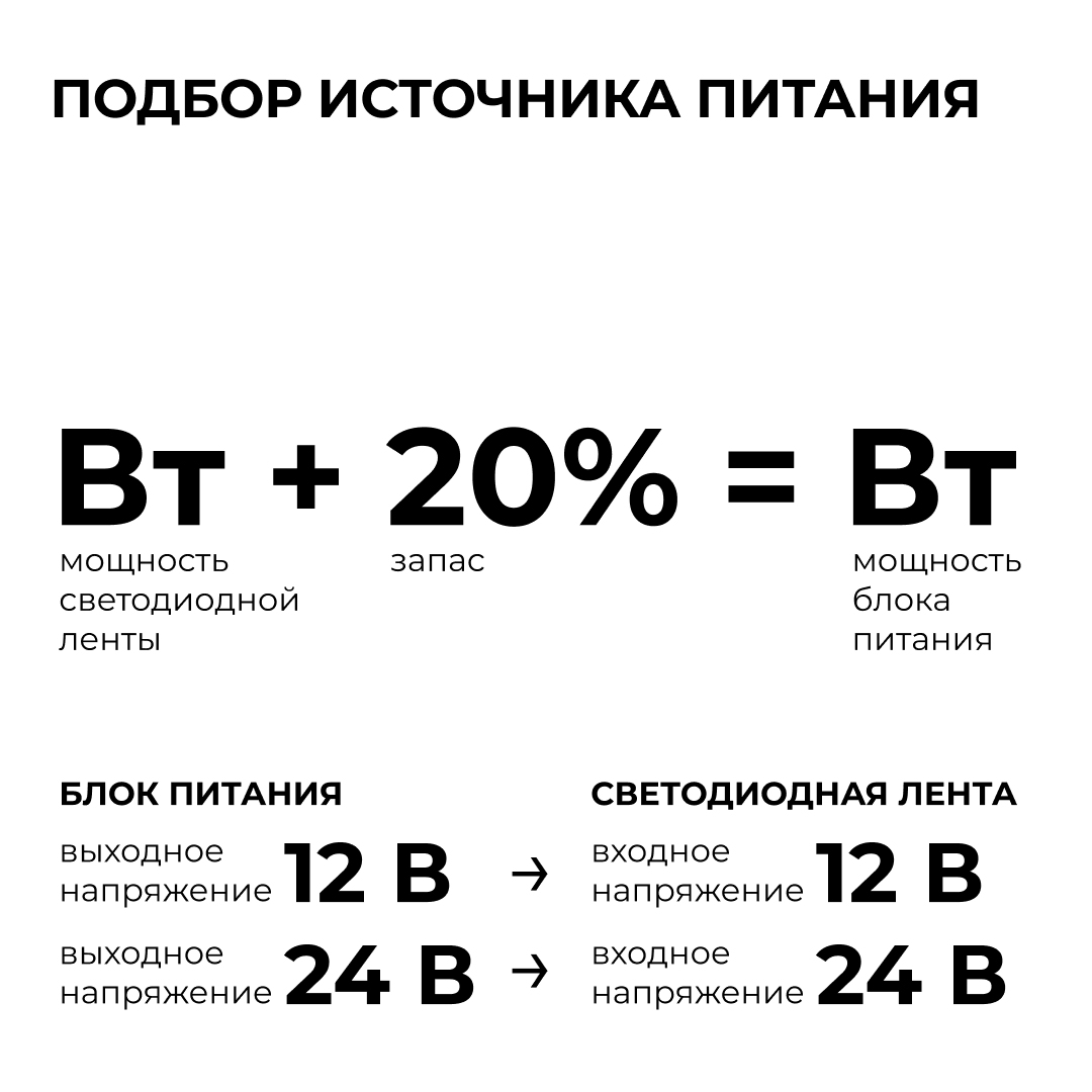 Блок питания Apeyron 24В 36Вт 200-264В 1,5А IP67 03-187