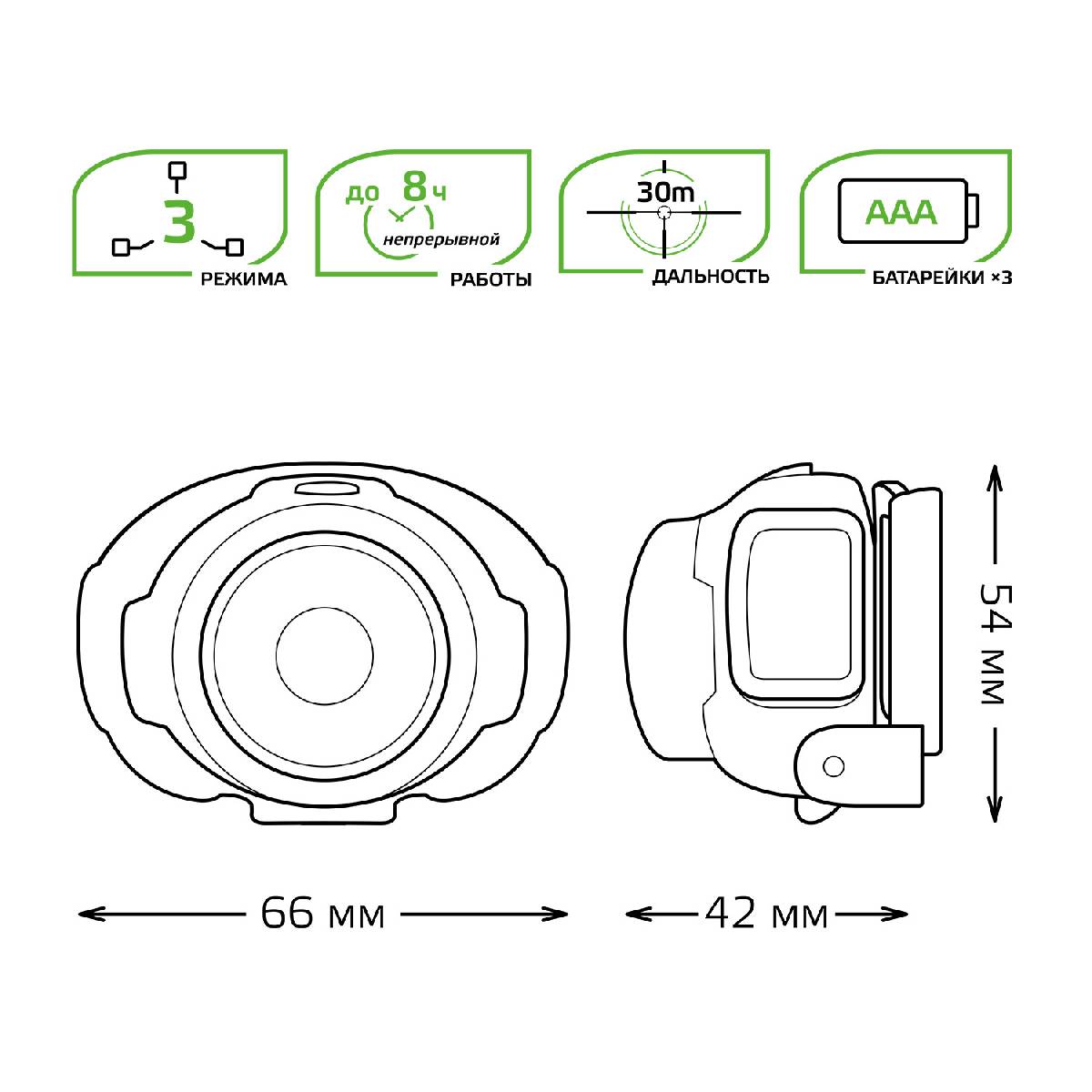 Налобный светодиодный фонарь Gauss от батареек 66х54 120 лм GF302