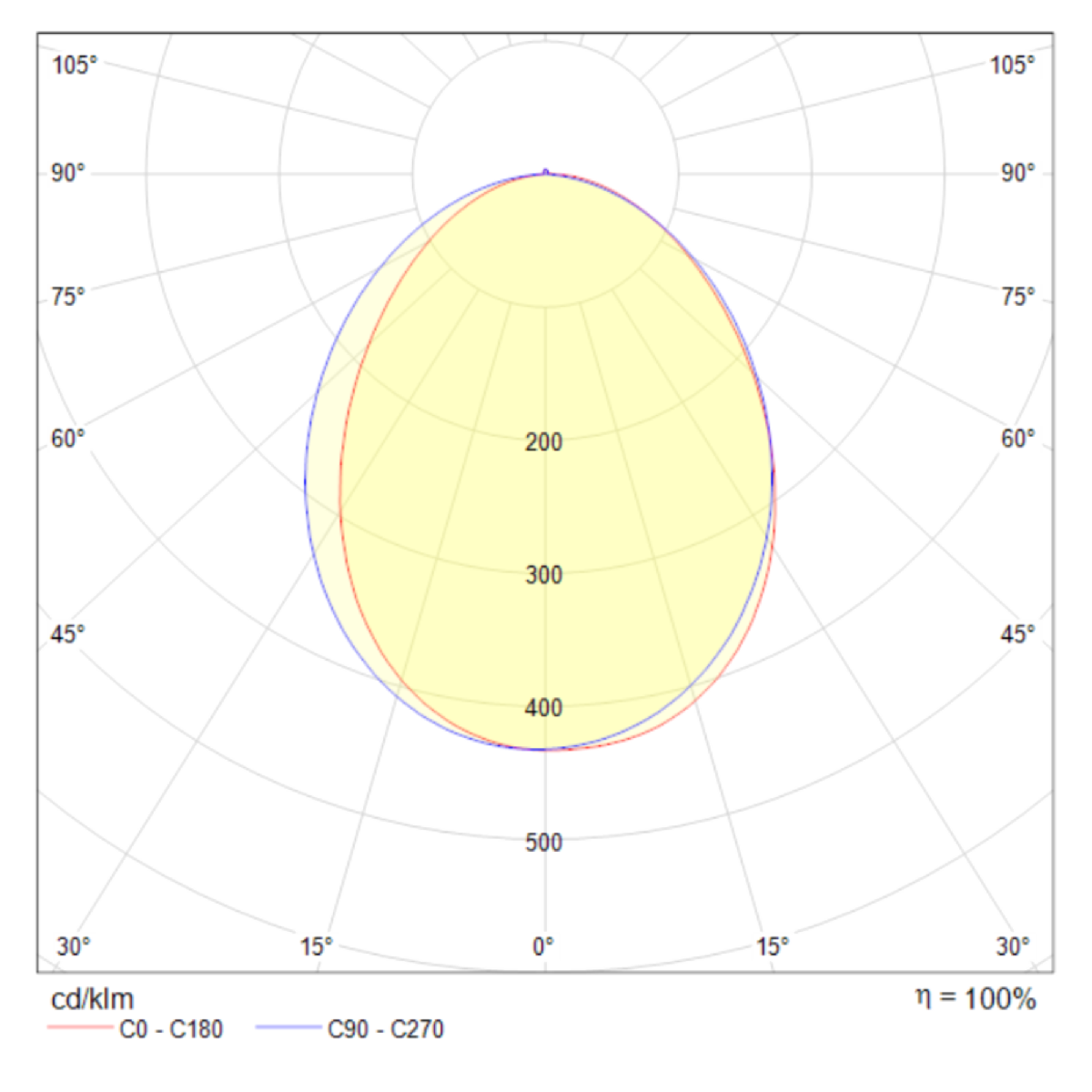 Бра Maytoni Stem C035WL-L3CH3K