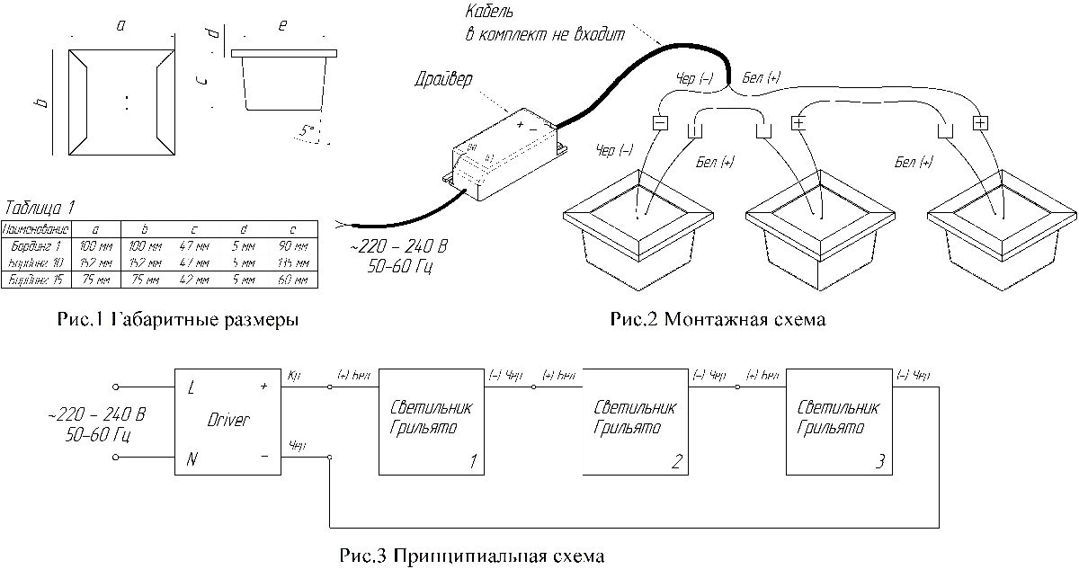Встраиваемый светильник Светон Бординг 16 ПРО-15-Д-120-0/ПЛ/О-3К80-В40FRLS CB-C0902060