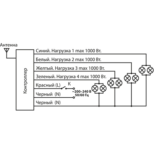 Пульт управления светом Y4 Elektrostandard 4690389062513