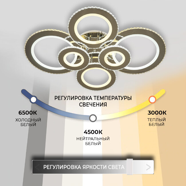 Потолочная люстра Wedo Light Kremola 75392.01.03.06