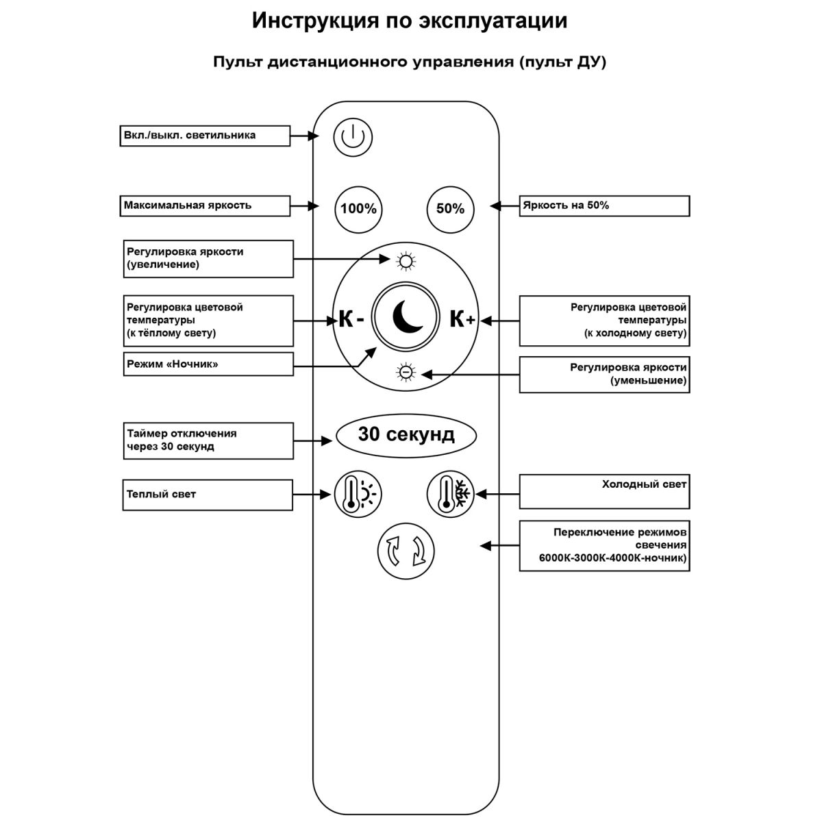 Потолочный светильник Reluce 19008-0.3-3+1S WT
