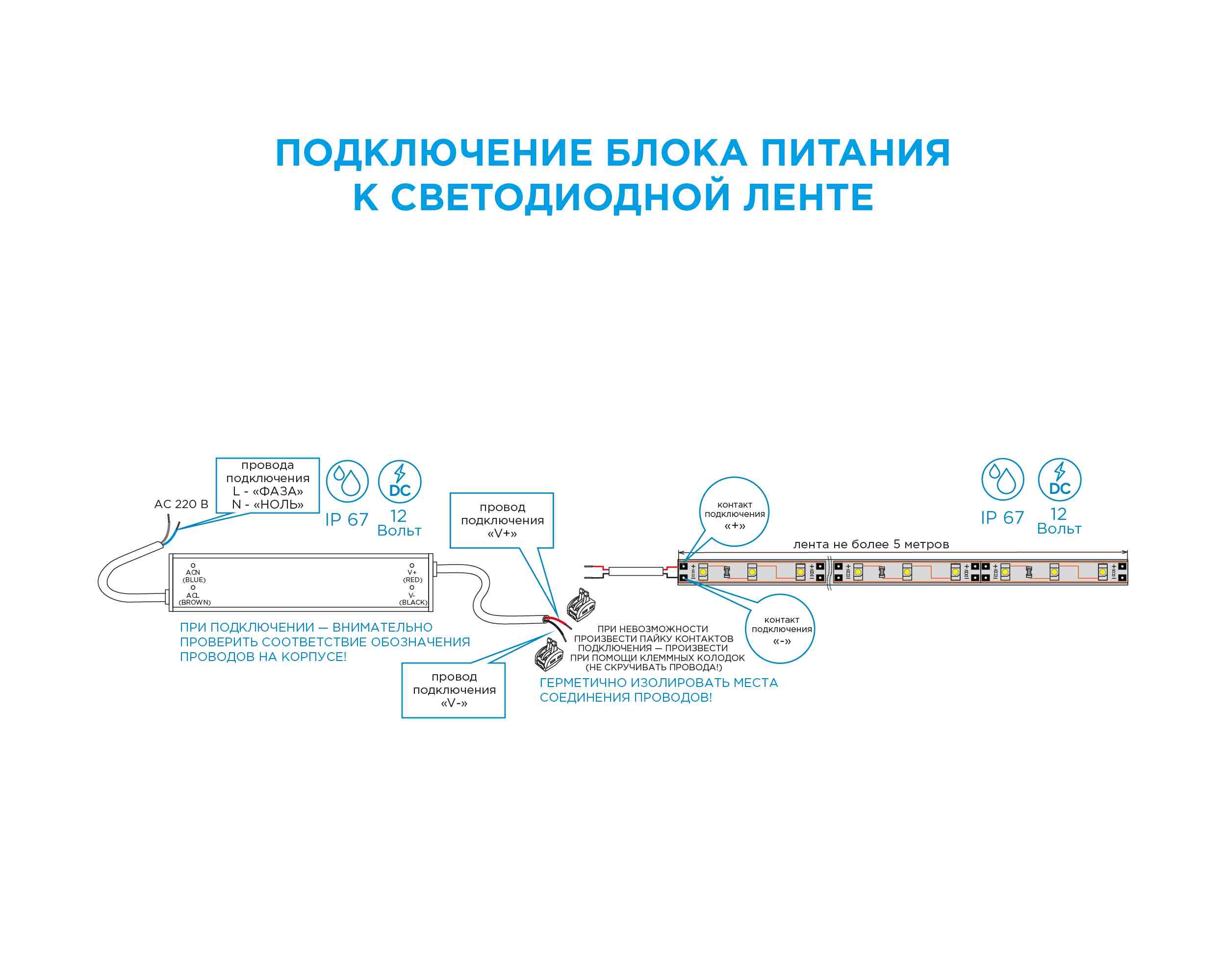 Блок питания Apeyron 12В (СТ) 40Вт импульсный IP67 170-264В 3,33А 03-103