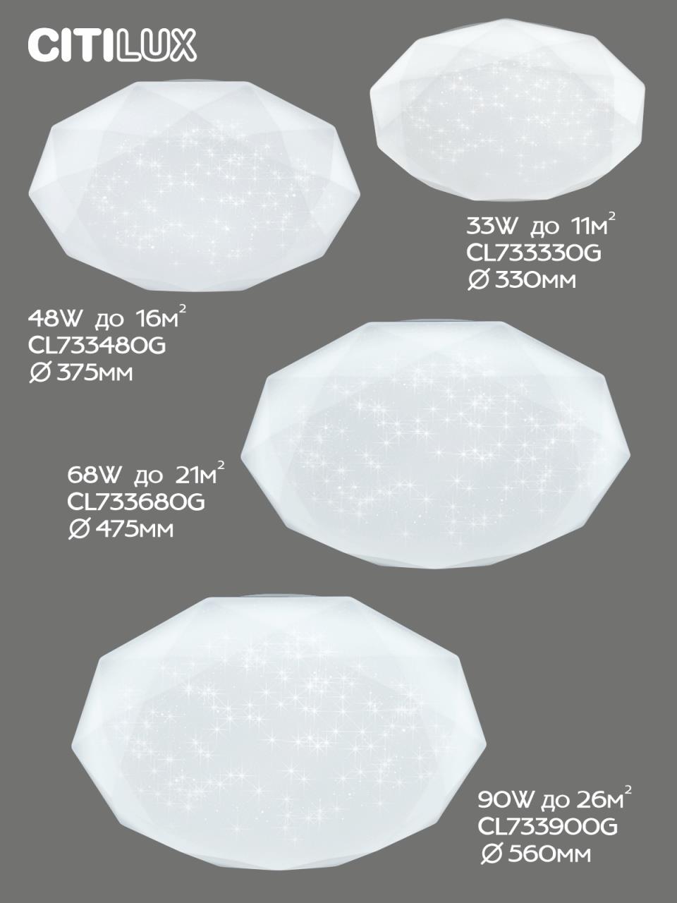 Потолочная люстра Citilux Астрон CL733480G в Москве